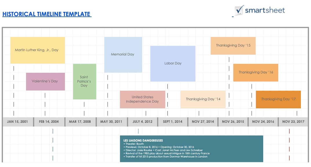 best gantt chart for google best gantt chart for google