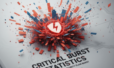 Critical burst statistics - tl;dr: critical security flaw burst
