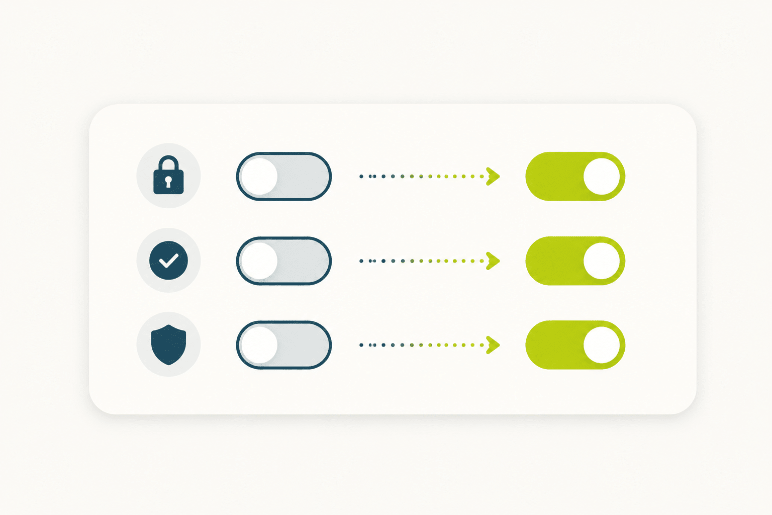 Card Testing Attack? How to Spot and Stop It on Your Store 3 - stopping card test attack your wp guy Payment account fraud settings being turned on to stop a card testing attack