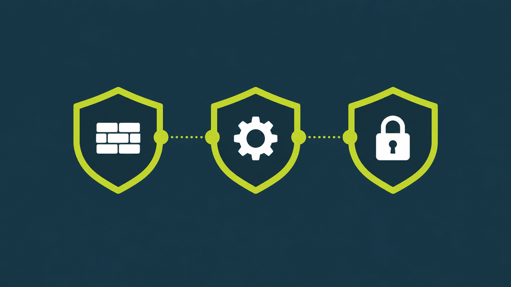 What a Real WordPress Site Attack Looks Like (And How We Stopped It) 3 - wordpress security block 3 layer Illustration of three layered protections representing rate limiting, caching, and monitoring