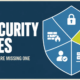 Five WordPress security icons representing uploads, files, login, XML-RPC, and firewall protection